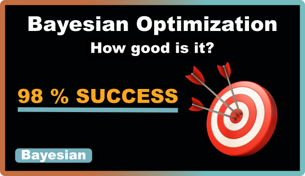 Testing Bayesian Optimization for Lab Experiments