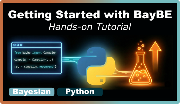 Getting Started with Bayesian Optimization (BayBE)