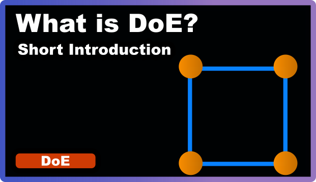 What is Design of Experiments? (DoE Basics)