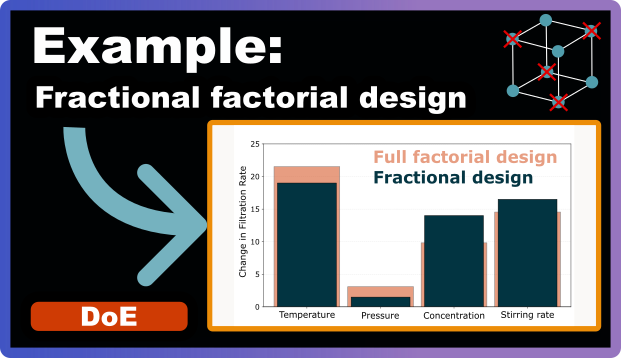 Example of a Fractional Factorial Design