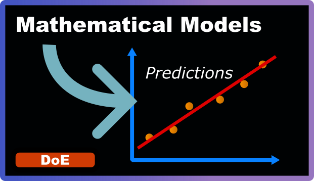 Mathematical Models in DOE