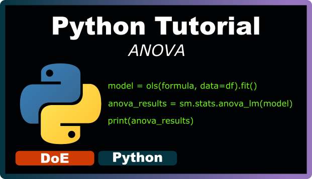 How to Perform ANOVA with Python