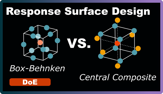 Central Composite Design vs. Box-Behnken Design