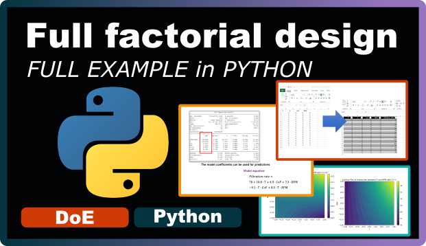 A full factorial design in Python from beginning to end