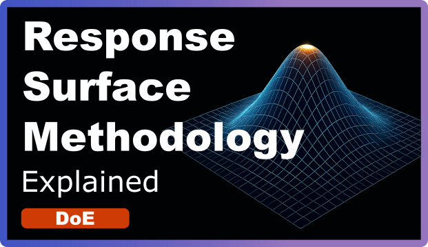 Response Surface Methodology (RSM)