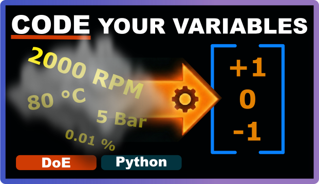 Why You Should Always Code Your Variables