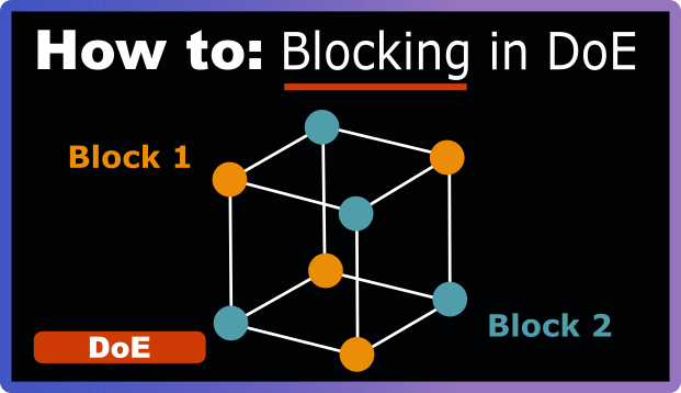 Blocking in Practice: How to Actually Do It