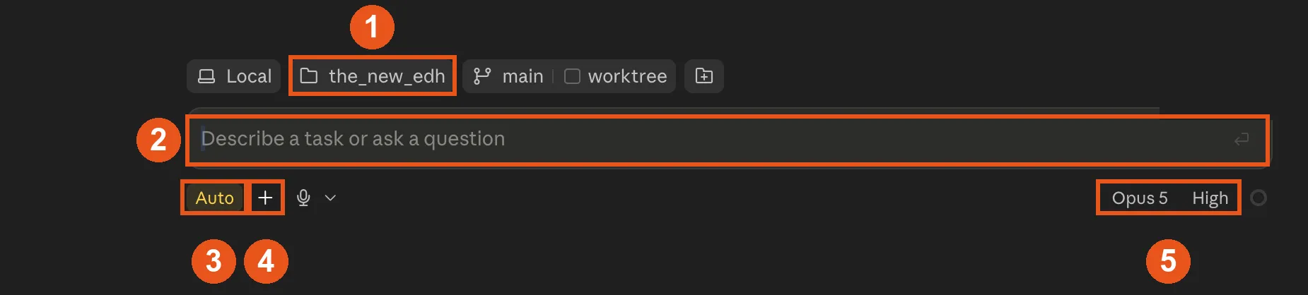 The bottom control bar of the Code tab, with five numbered marks on the project folder, the prompt box, the mode button, the attach button, and the model and effort buttons.
