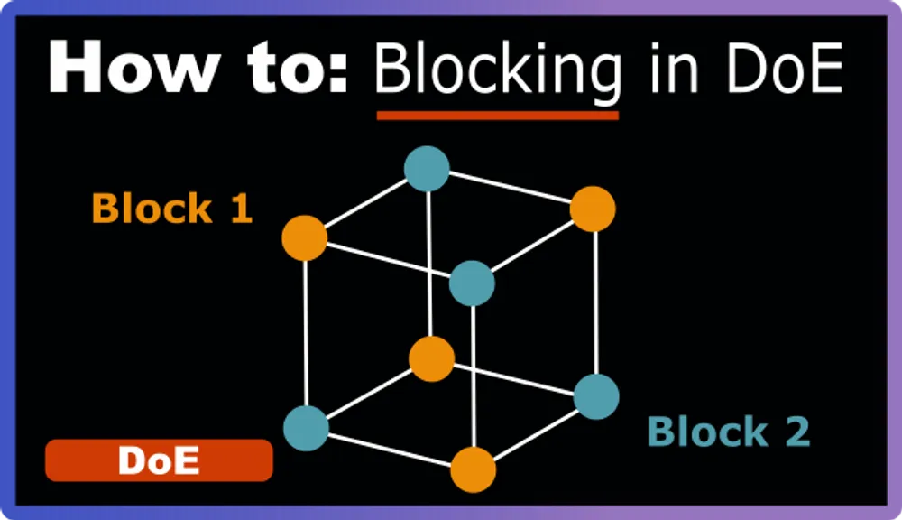 Blocking in Practice: How to Actually Do It