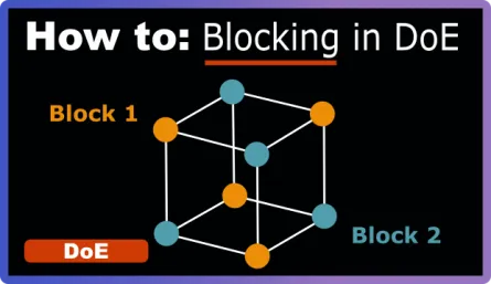 Blocking in Practice: How to Actually Do It