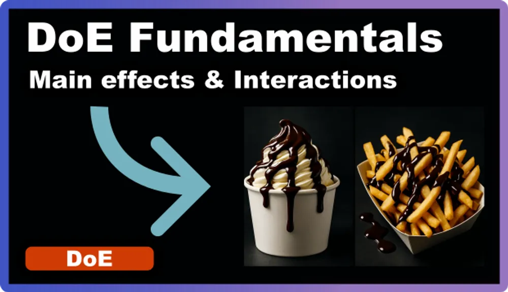 Main Effects & Interaction Effects Explained