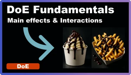 Main Effects & Interaction Effects Explained