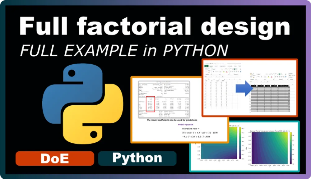A full factorial design in Python from beginning to end