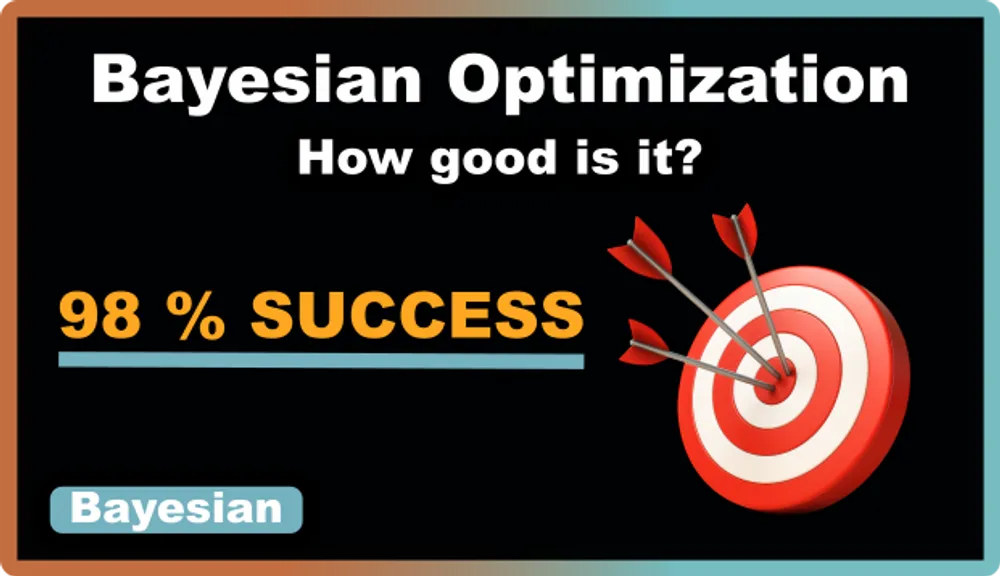 Testing Bayesian Optimization for Lab Experiments