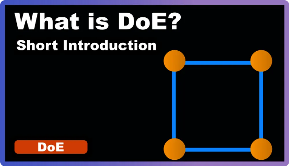 What is Design of Experiments? (DoE Basics)