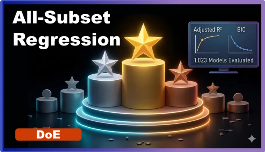All-Subset Regression
